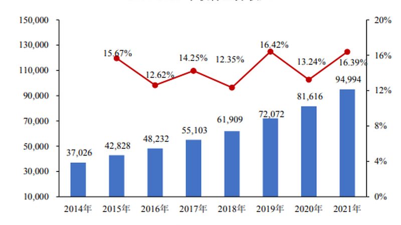 数据中心运维工具：如何挑选最适合的“利器”**