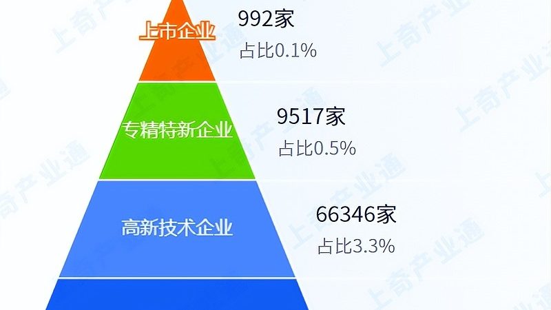 小型企业网络维护合同：如何选择合适的服务商**